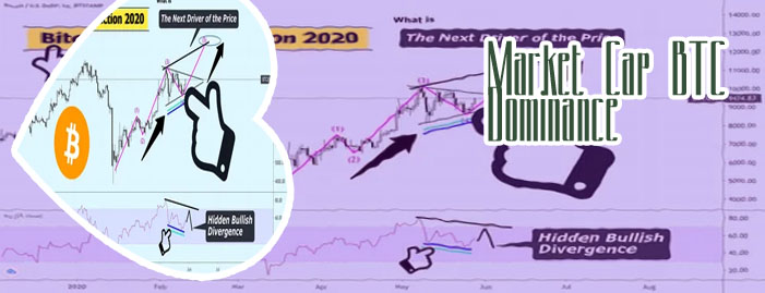 Btc tradingview