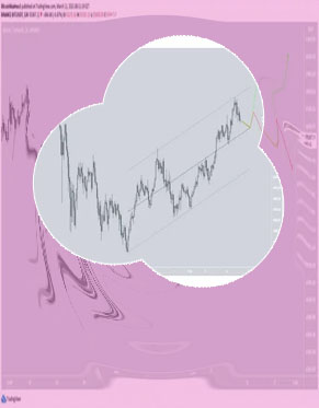 Btctradingview
