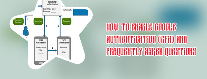 Cryptocom 2 factor authentication