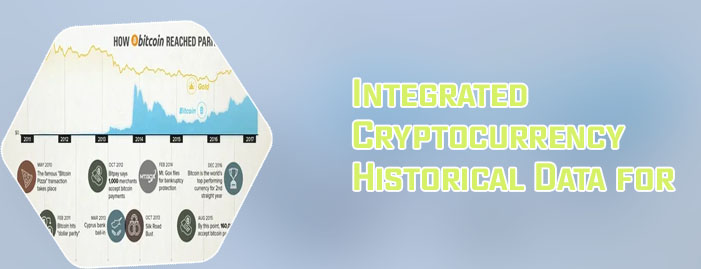Cryptocurrency historical data