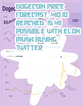 Dogecoin price twitter