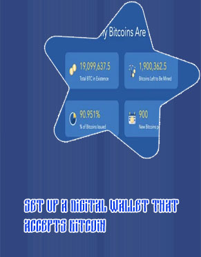 How many bitcoins are mined a day