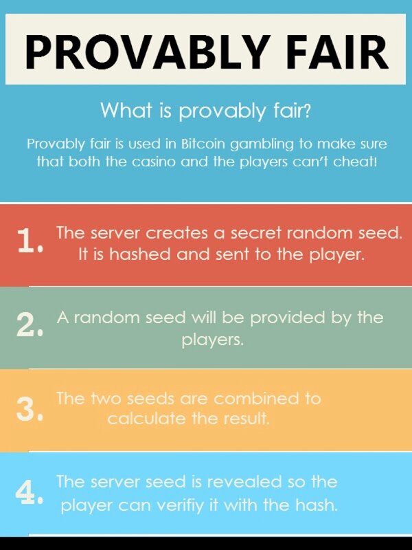 provably-fair-bitcoin-casino